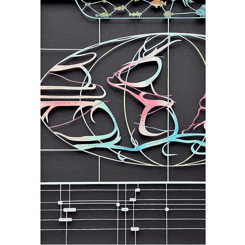 Free-Floating Deeper